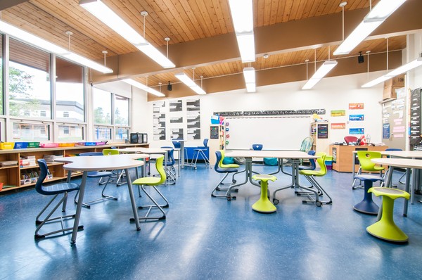 Rethinking Learning Spaces
